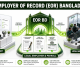 Employer of Record in Bangladesh three-party hiring structure connecting foreign employers with local tech talent via EOR BD