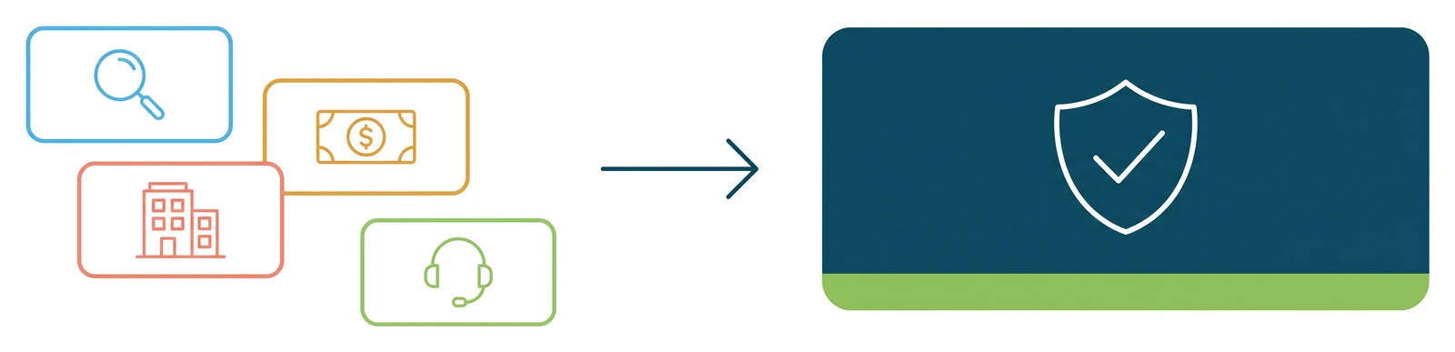 Four outlined boxes containing icons for a recruiter, a payroll vendor, an office and a local manager, with an arrow leading to one solid teal block marked with a compliance shield, showing four suppliers replaced by a single managed services partner in Bangladesh